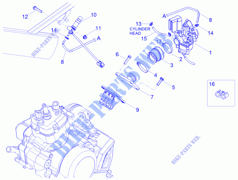 Carburettor for Aprilia RX 50 Factory E4 2018