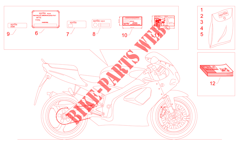 Plate set and decal for Aprilia RS 125 (engine 122cc) 1996