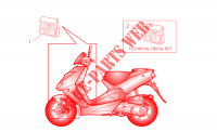 Front body and technical decal for Aprilia SR H2O (Ditech+Carb.) 2004